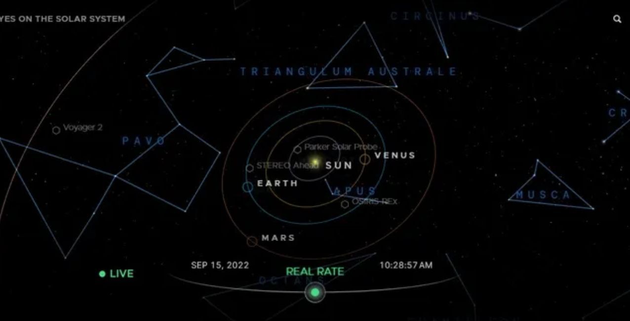 NASA: ¿Cómo viajar a otros planetas a través de internet?