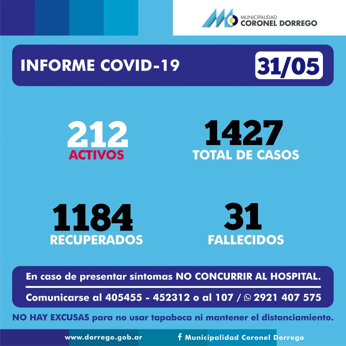 Una etapa muy dura de la pandemia