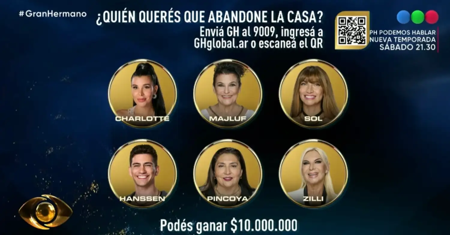 Gh