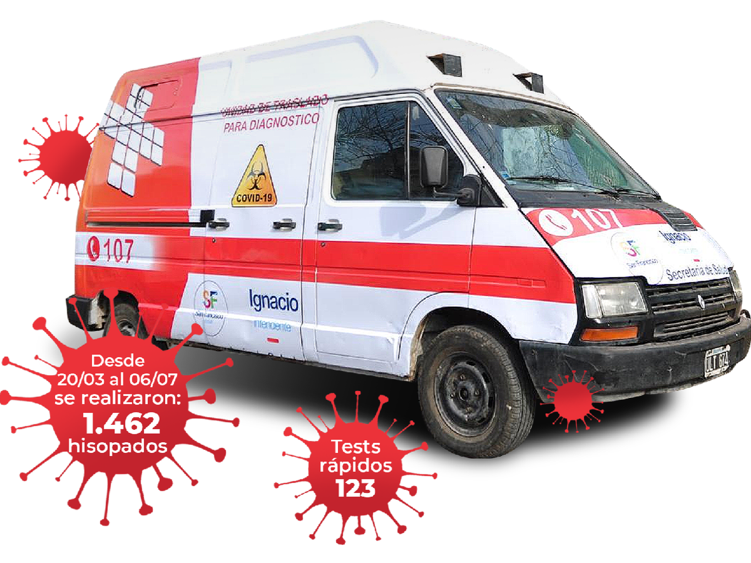 San Francisco tendrá un “covid- móvil” para traslados de pacientes sospechosos