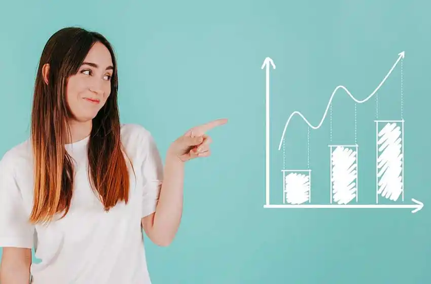 Simulador de plazo fijo: todo lo que hay que saber