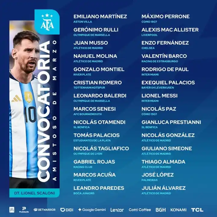 Lista convocados