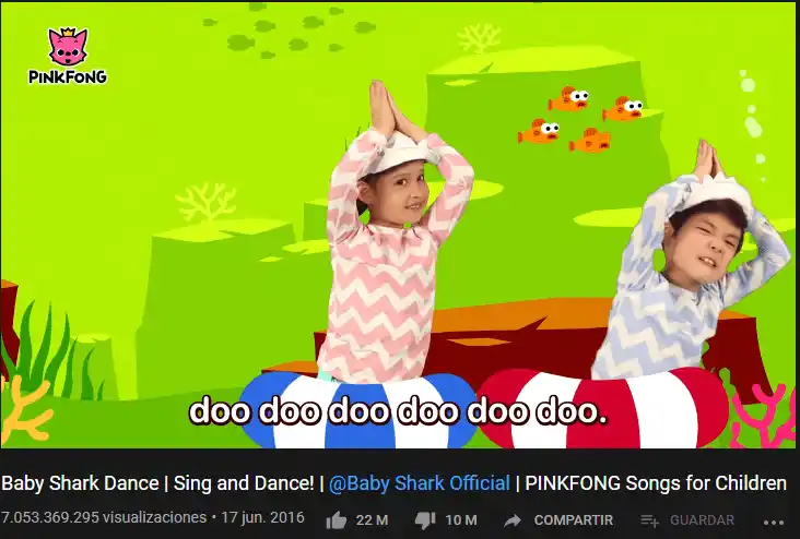 Al momento Baby Shark ganó más de 53 millones de vistas en 24 horas. Foto: Youtube