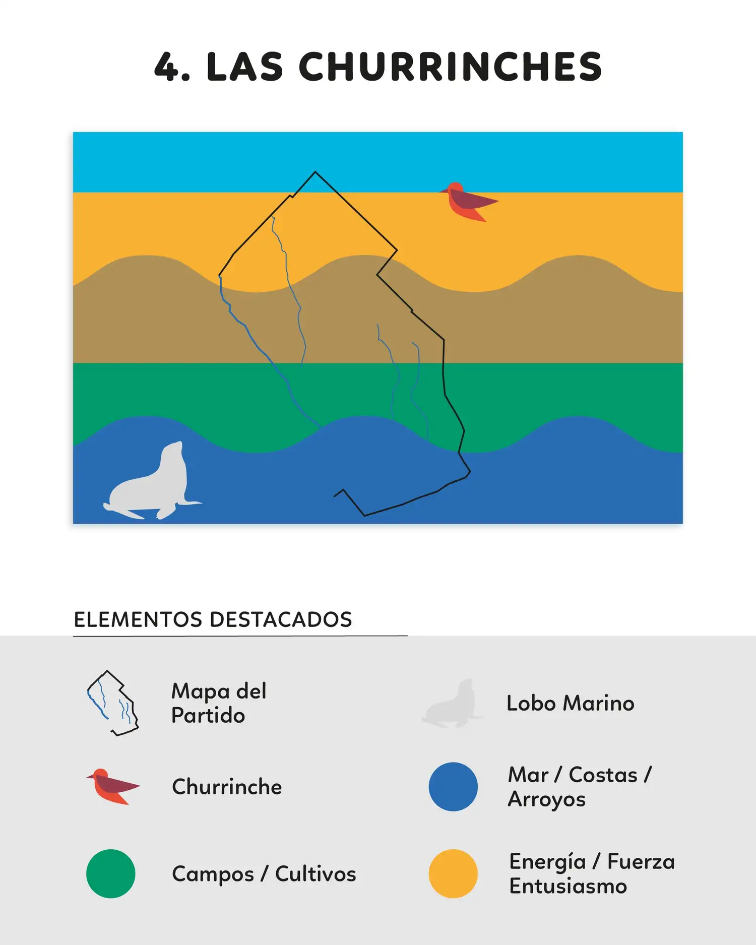 Elección bandera de Lobería opciones - 4