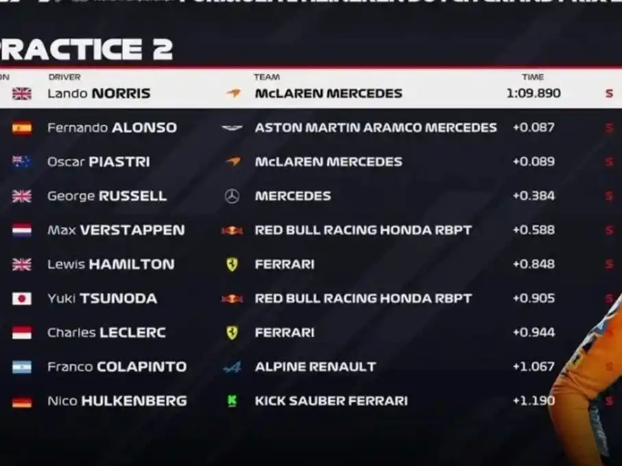 franco libre Países bajos 2