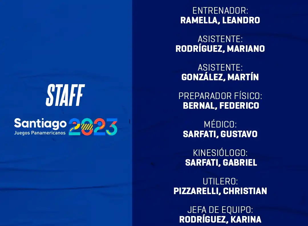 Ramella-Rodríguez la dupla marplatense en Santiago