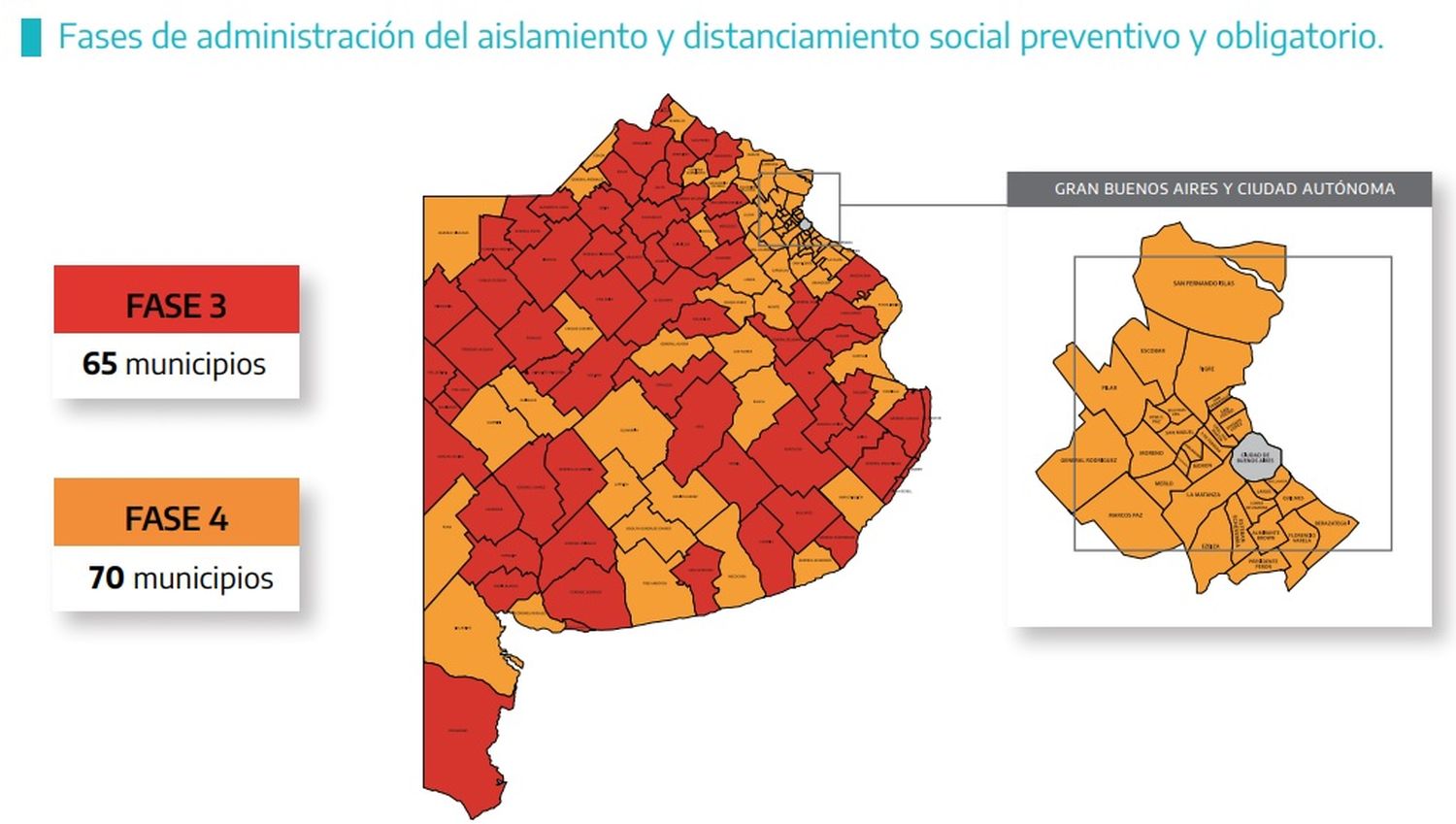 En qué fase quedó cada municipio: Hay 65 en la tercera y 70 en la cuarta