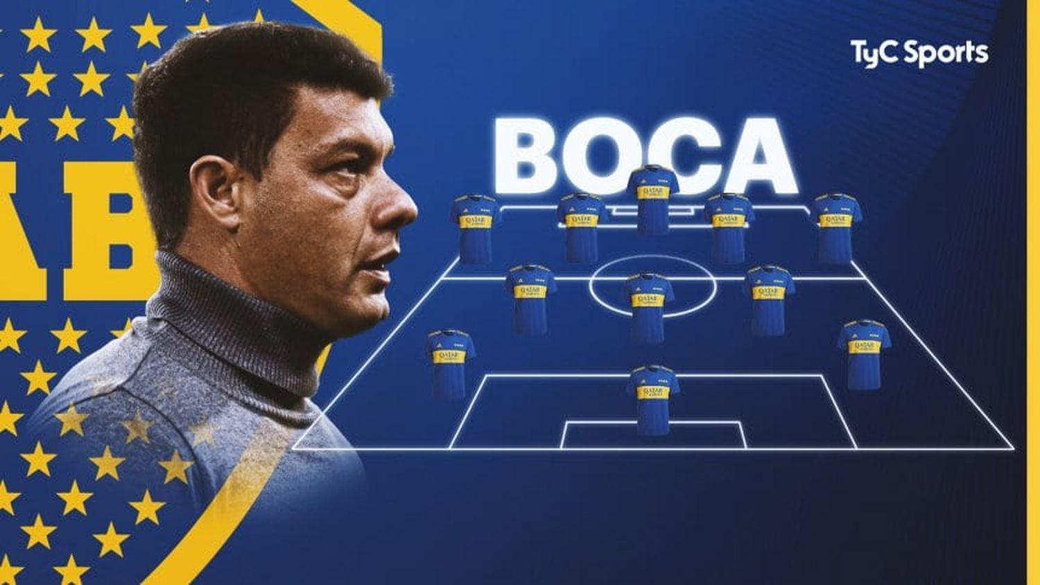 La formación de Boca vs. Colo Colo, por el Torneo de Verano