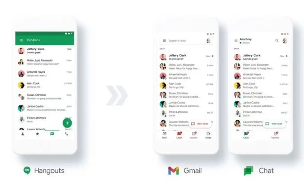 Adiós a Hangouts: Google migrará sus usuarios a Google Chat en 2021