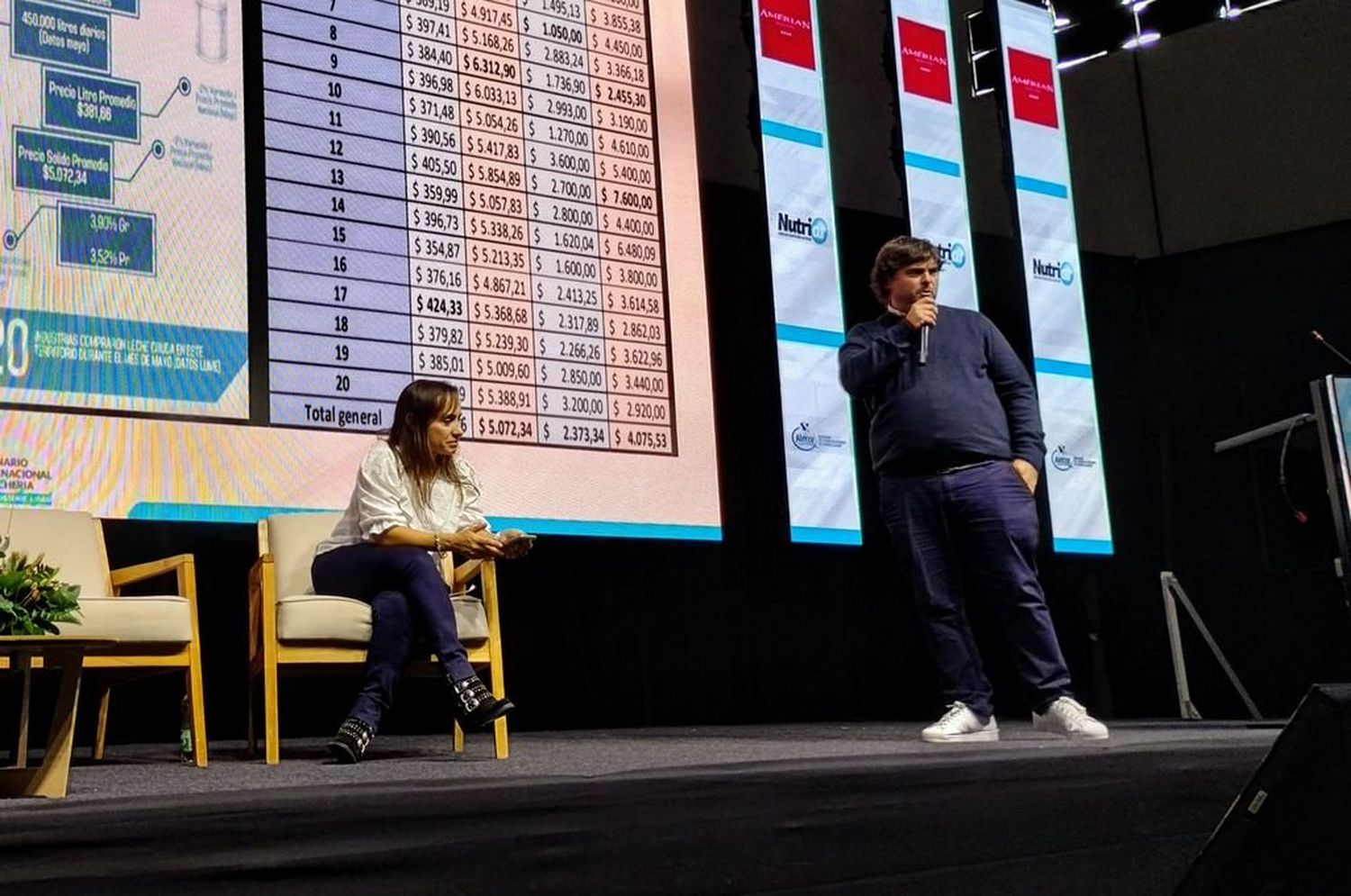 Alconada participó del 4° Seminario Internacional de Lechería en Rafaela.