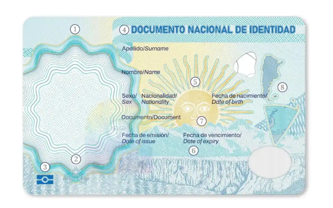 RENAPER informó que desde febrero habrá cambios en el DNI y Pasaporte