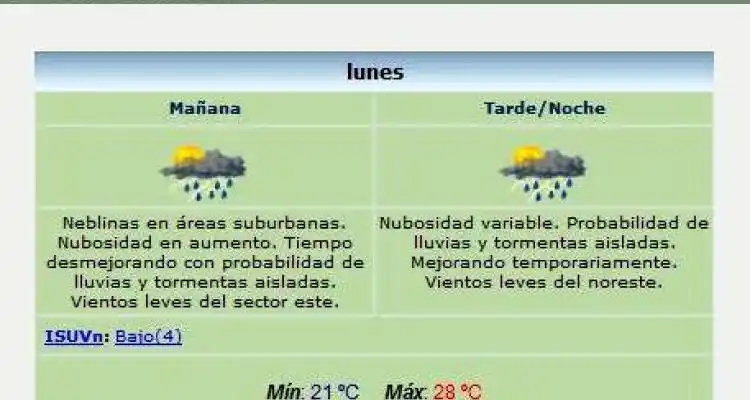 Temporal: Persiste el pronóstico de lluvias