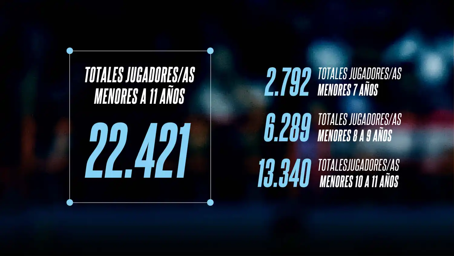 Placa CAB - Jugadores menores de 11 años en el país