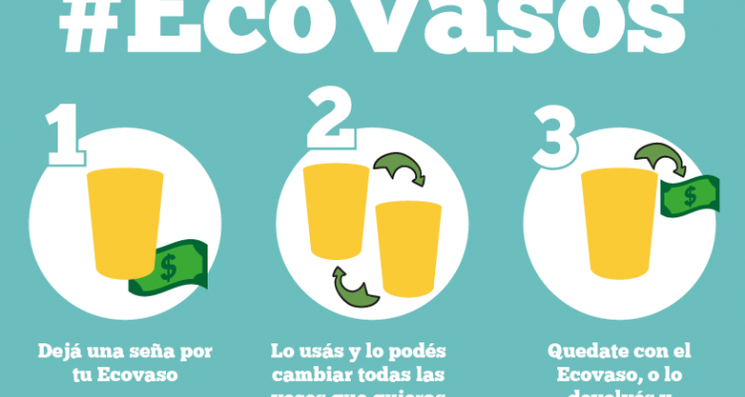 Rock en Baradero: Para las bebidas, eco vasos