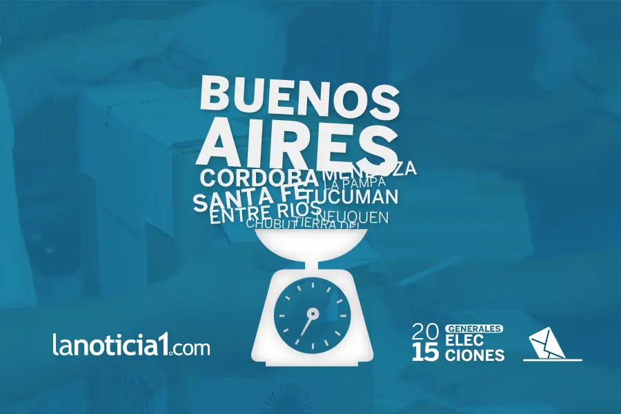 Elecciones Generales 2015: La influencia de la provincia de Buenos Aires ante la posibilidad de ballotage