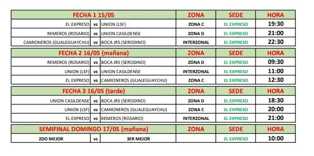 Camioneros