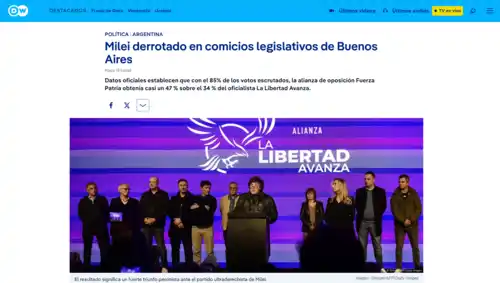 Ecos de la derrota de Milei en la prensa internacional