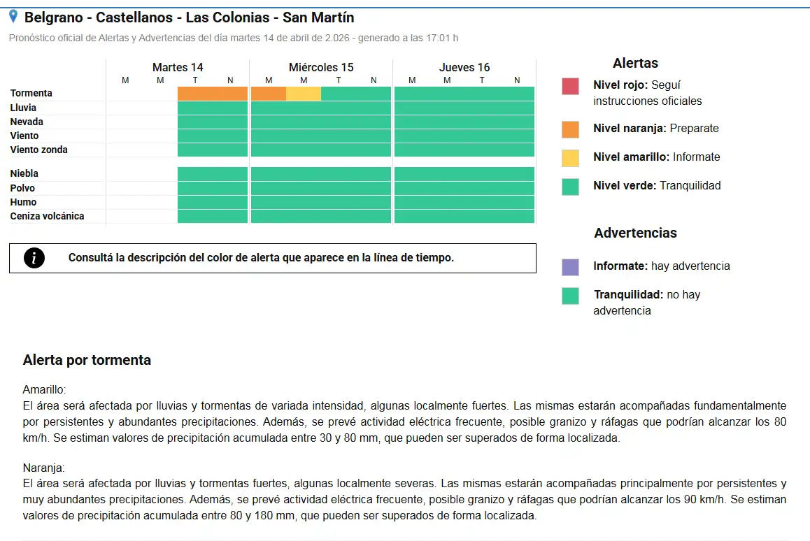 alerta naranja - 1