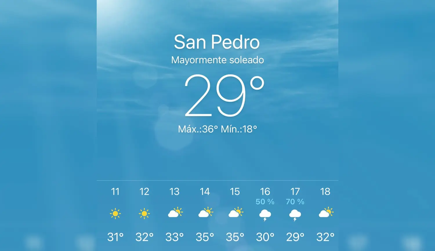 Preocupa las altas temperaturas que llegarán a 35 grados