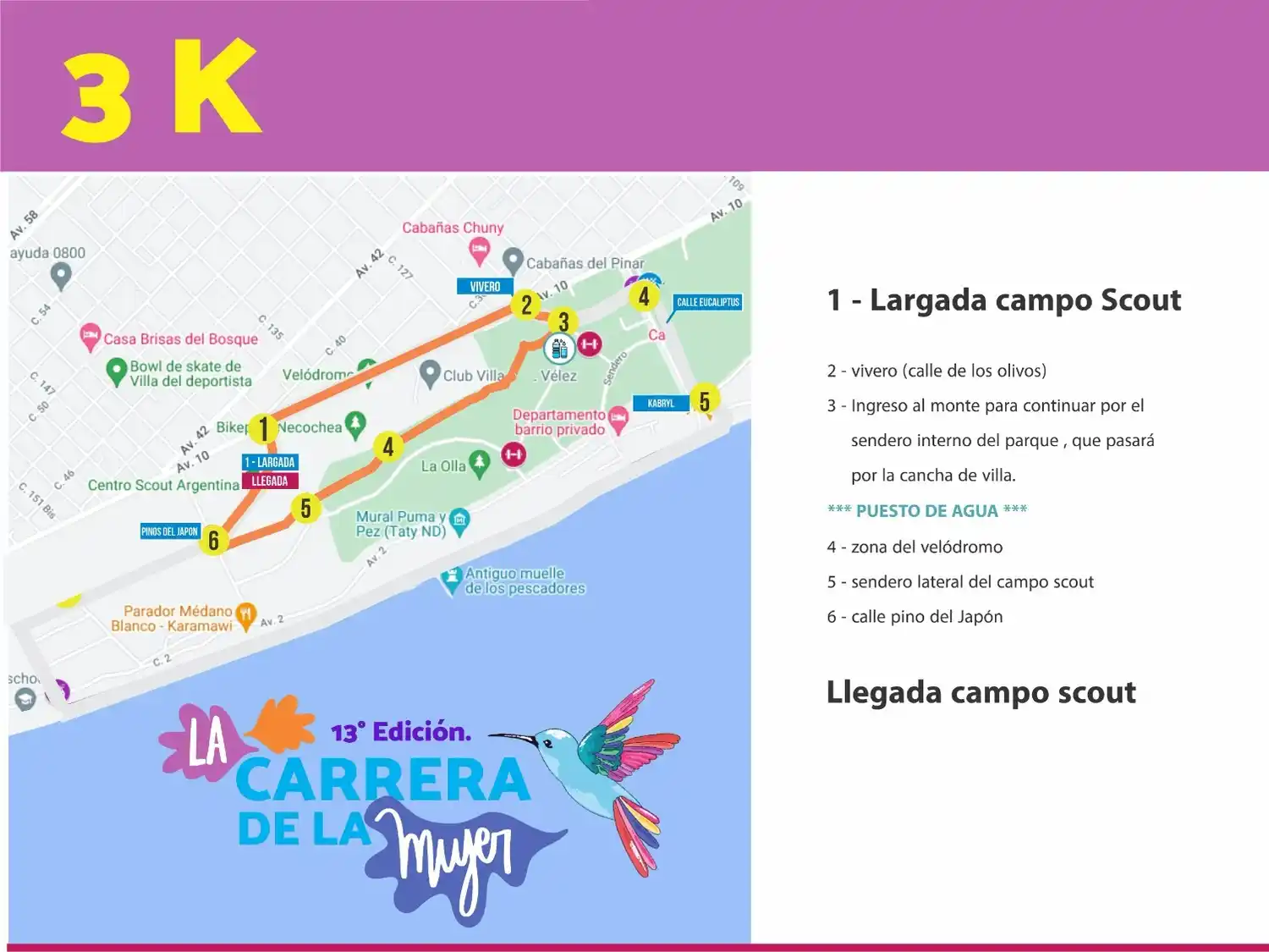 Recorrido de los tres kilómetros