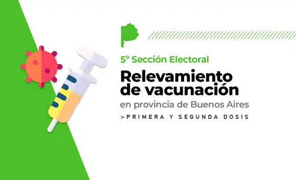 Esquemas completos Covid: En la quinta sección Lobería encabeza vacunación con el 93% y los destinos turísticos van últimos