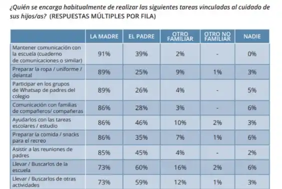madres escuelas - 2