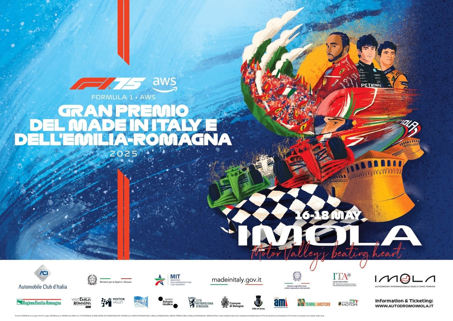 Imola