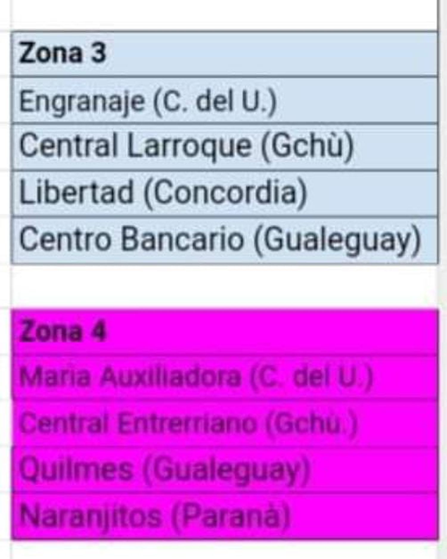 Infantil 3