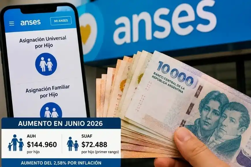 asignacion