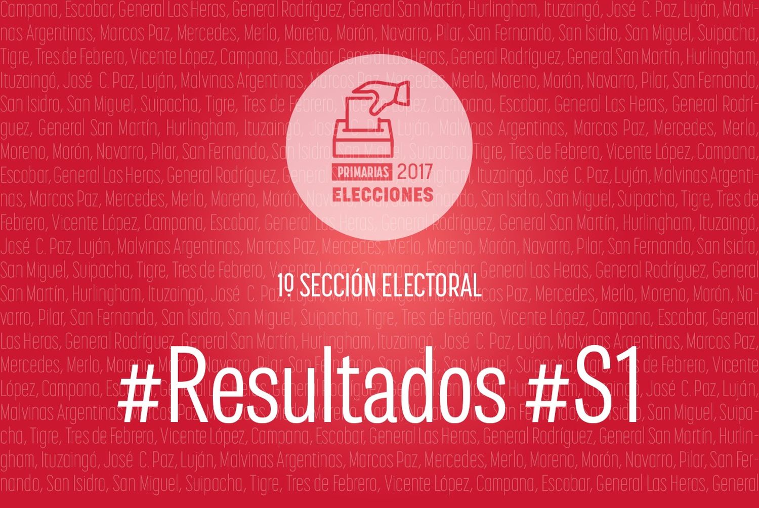 Resultados Oficiales Paso 2017: Cambiemos se impuso en diputados pero pierde en el senado en la Primera Sección