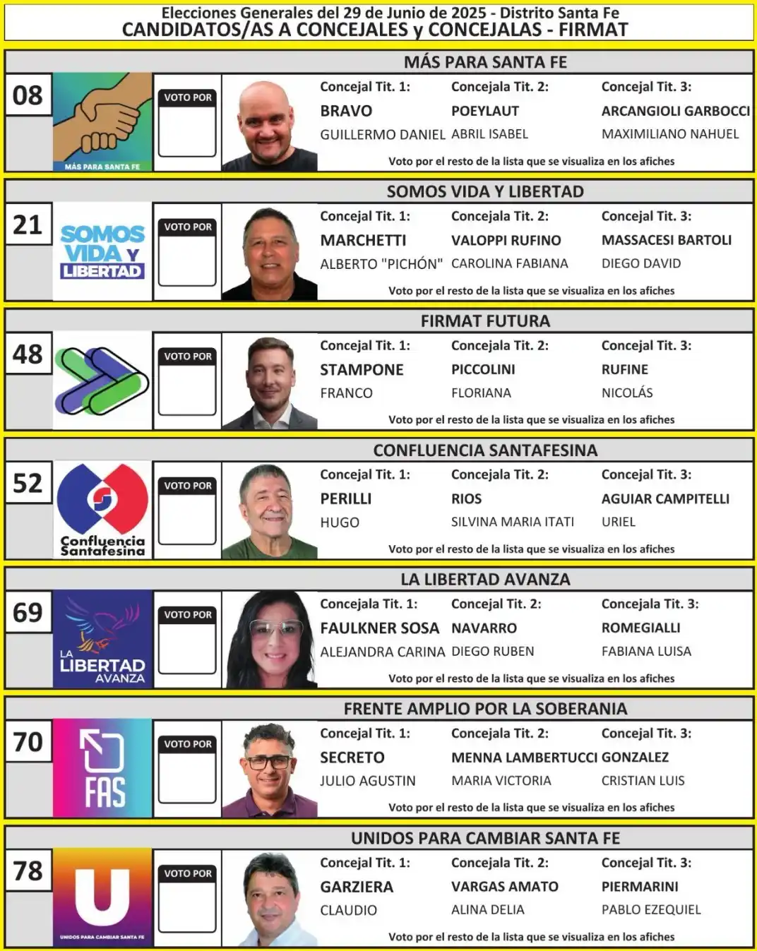 boleta única Firmat