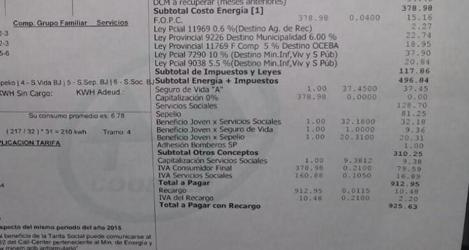 Usuarios de Coopser repudian los aumentos de tarifas de luz y se movilizan el miércoles