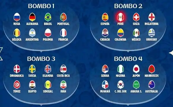 ¿Cómo quedaron los bombos para el sorteo del Mundial de Rusia?