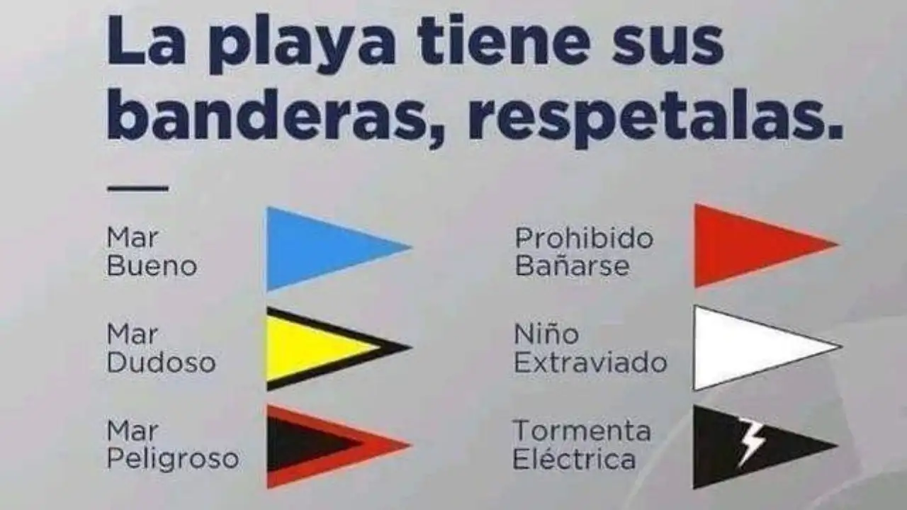 banderas - 3