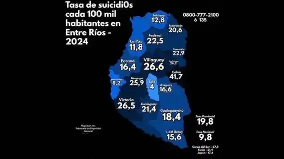 Preocupan los datos sobre suicidios en la provincia