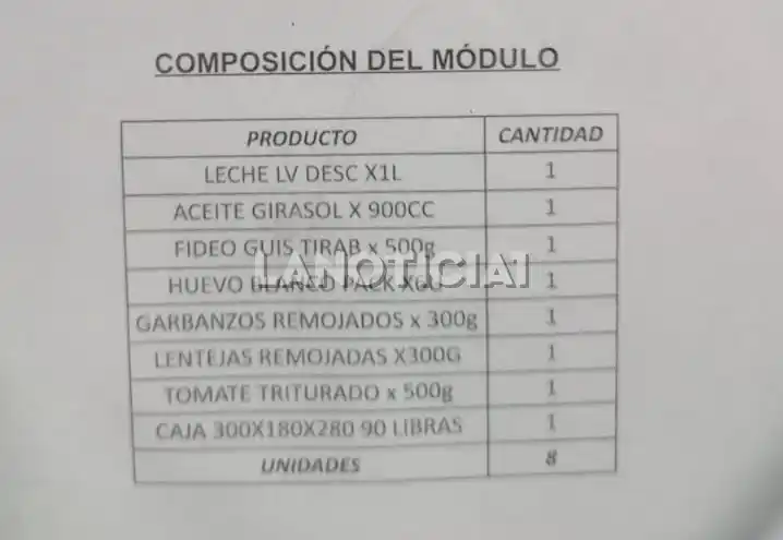 modulo alimentos