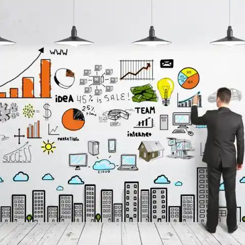 Construir una empresa perdurable