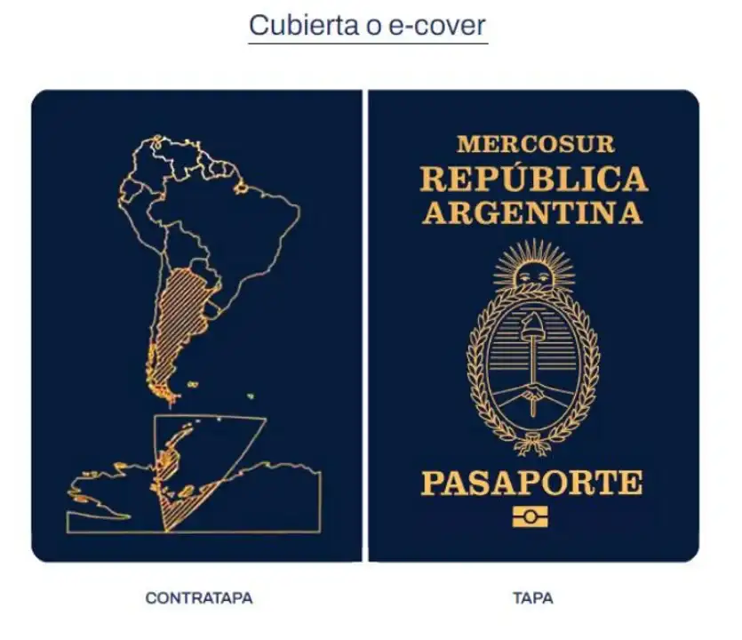 RENAPER anunció cambios en DNI y Pasaporte
