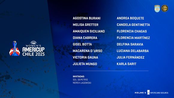 La Preselección Argentina concentrará de cara a la AmeriCup Femenina 2025