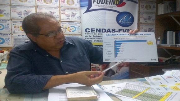 SE MONTA EN MÁS DE $550 y contando ¿QUIÉN PUEDE pagar el costo de la CANASTA ALIMENTARIA FAMILIAR?