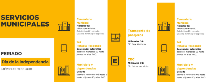 Servicios Públicos