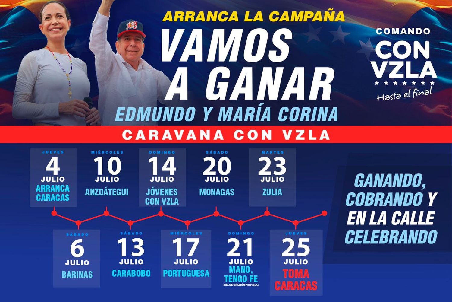 Edmundo González y María Corina Machado arrancan la campaña el 4Jul con una caravana por la libertad (+ Detalles)