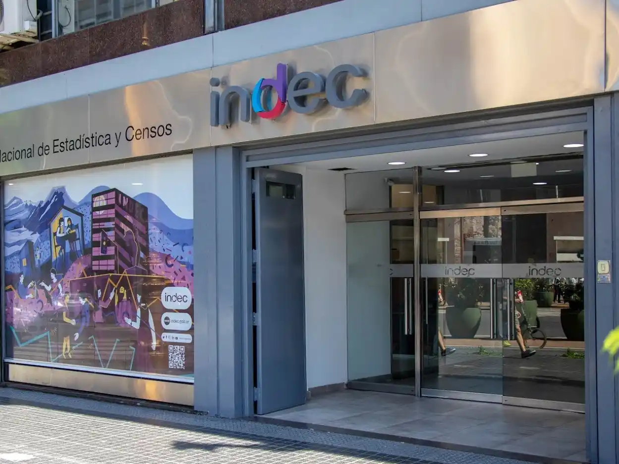 La economía creció 6,4% interanual, pero retrocedió frente a mayo