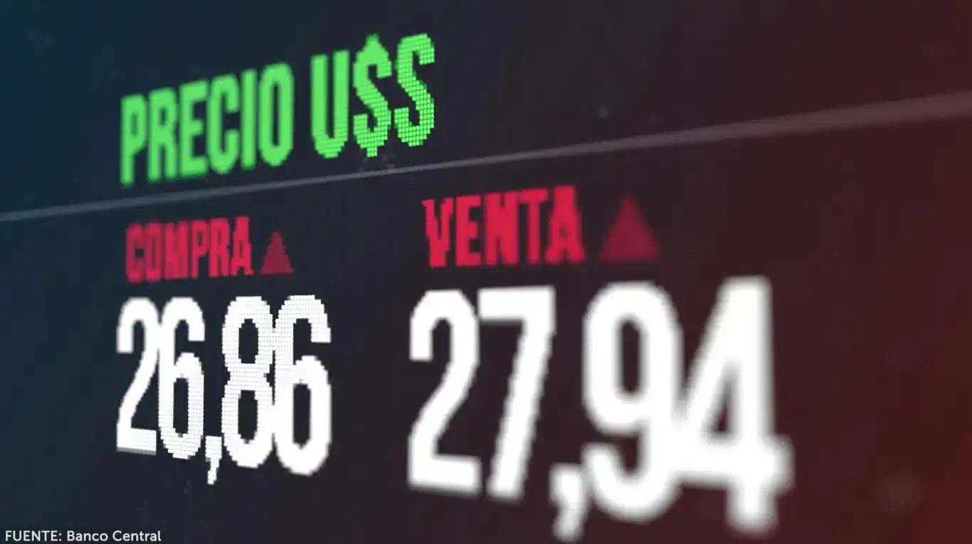El dólar cerró en $27,94