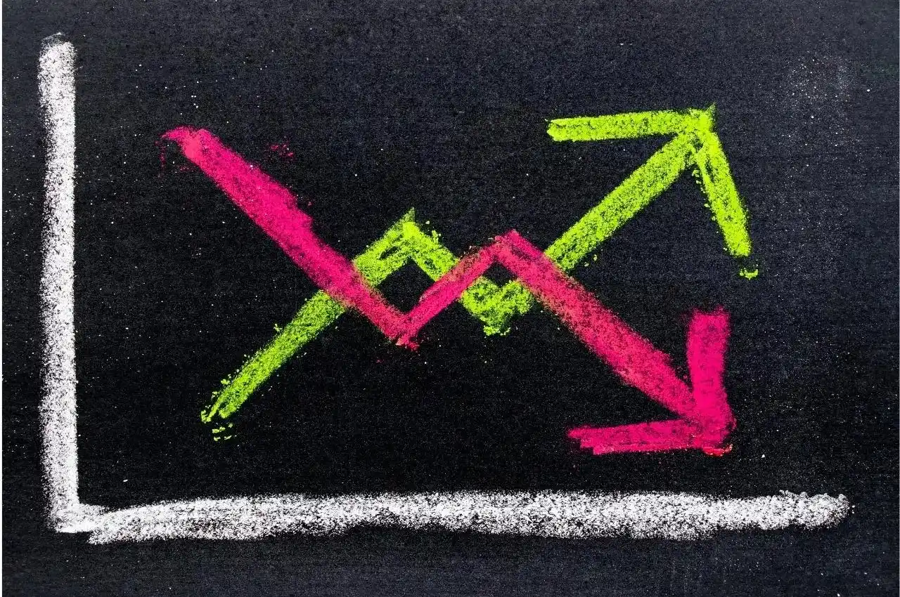 ¿Quiénes mueven los mercados?