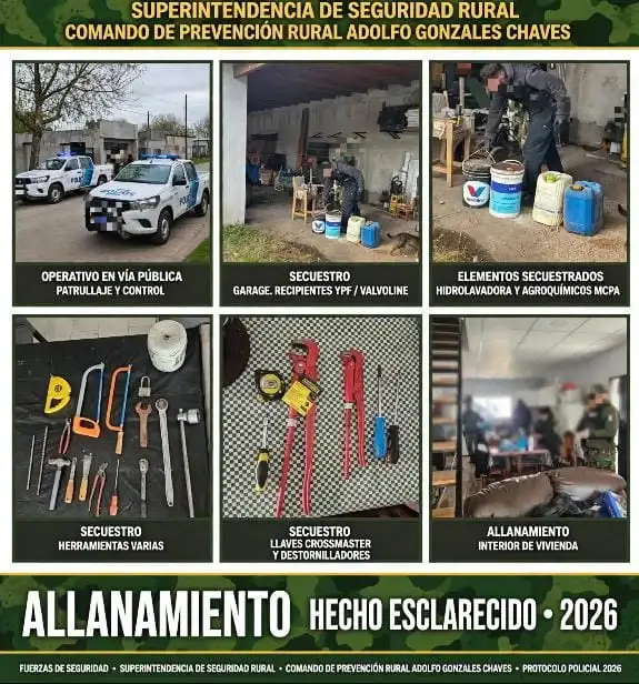 Allanamiento - 2