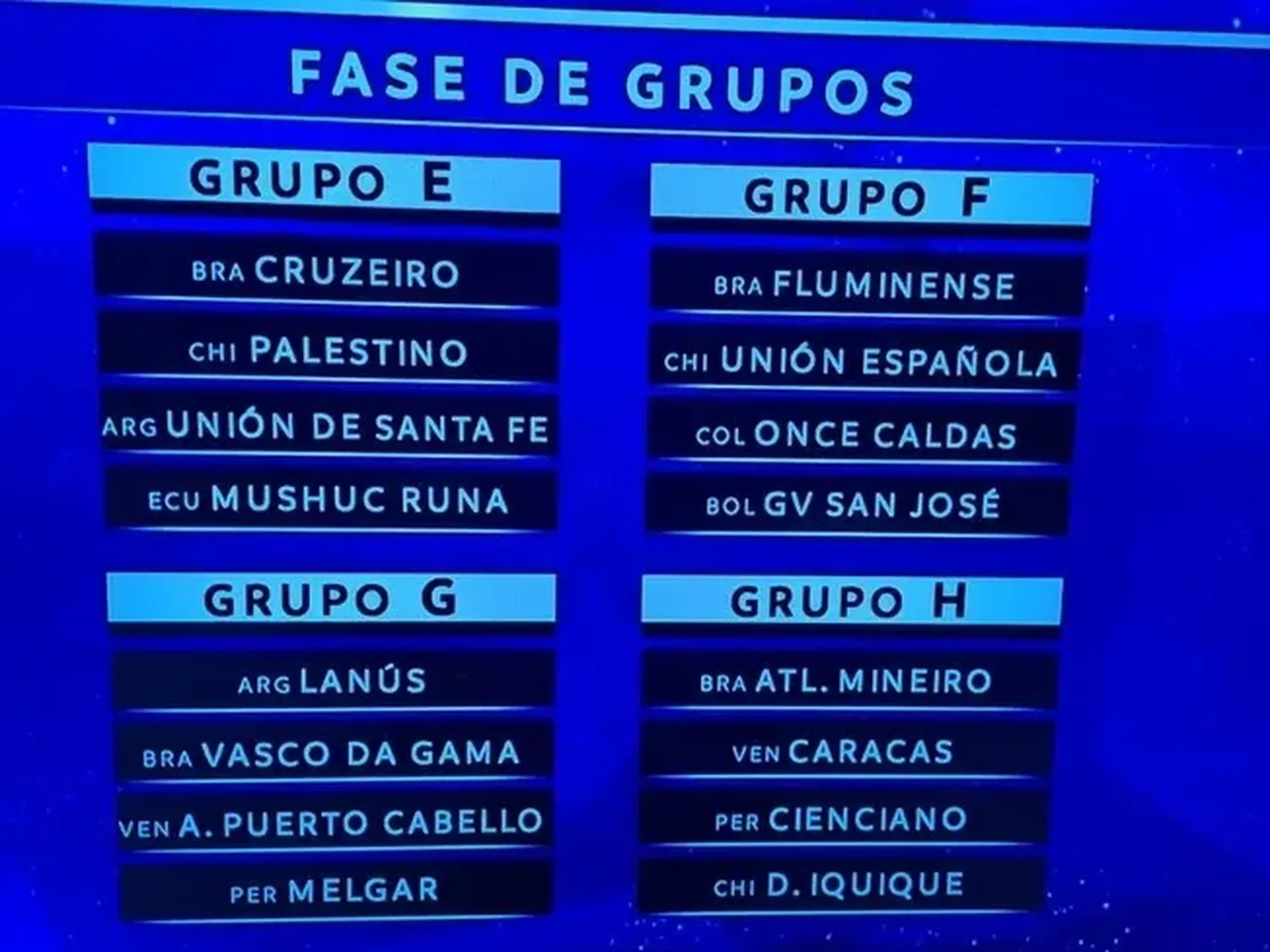 copa sudamericana union sf rivales grupos