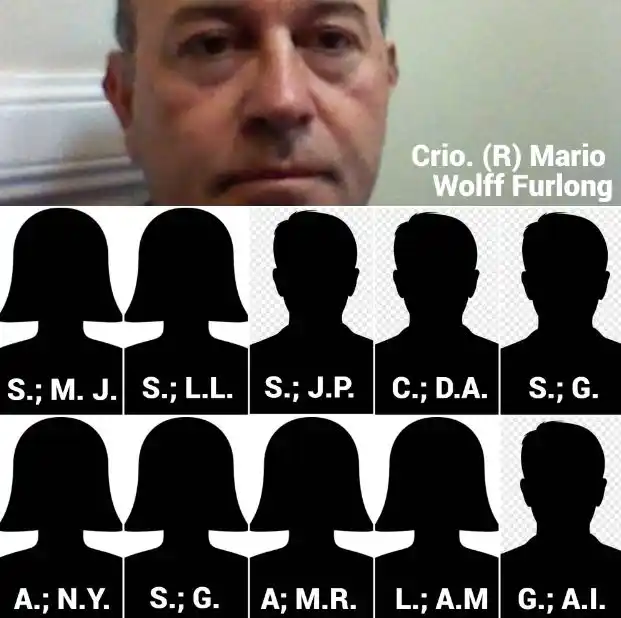 ¿De qué se acusa a cada uno de los involucrados en el caso de los hermanitos abusados en Oro Verde?