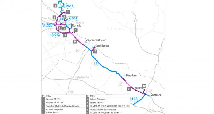 San Pedro y Ramallo fuera de las obras  de ensanchamiento  de la Ruta 9