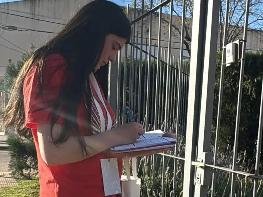 relevamiento laboral